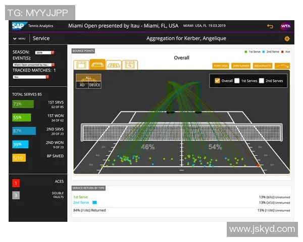 广州网球队比赛经验数据分析与表现评估的深入研究与探讨